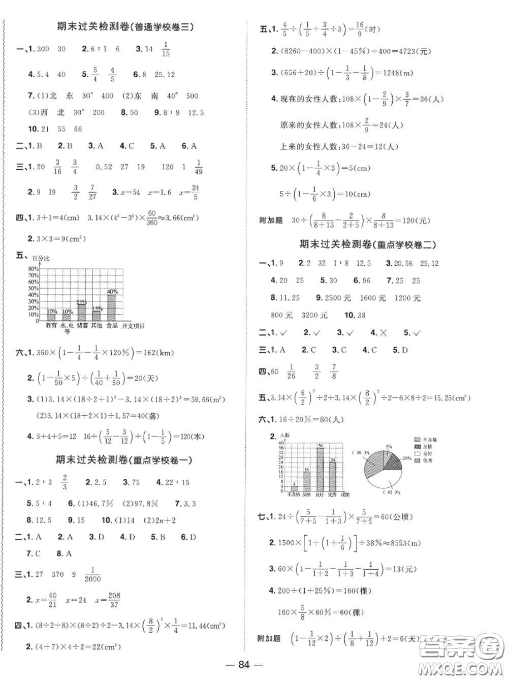 2020年秋陽(yáng)光同學(xué)一線名師全優(yōu)好卷六年級(jí)數(shù)學(xué)上冊(cè)人教版參考答案