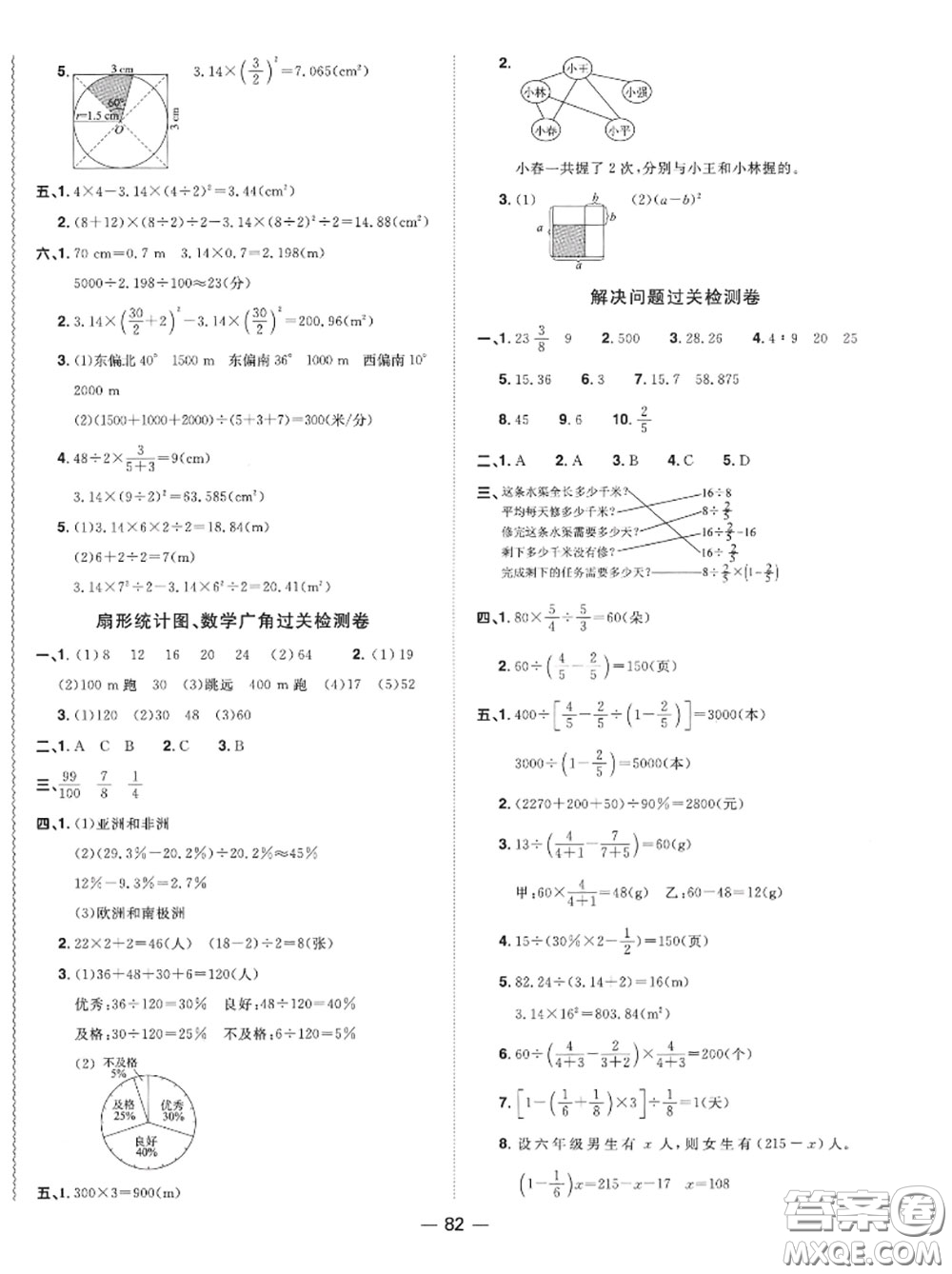 2020年秋陽(yáng)光同學(xué)一線名師全優(yōu)好卷六年級(jí)數(shù)學(xué)上冊(cè)人教版參考答案