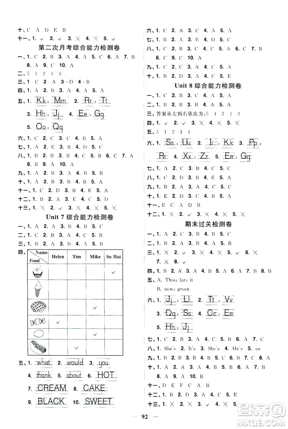 2020年陽光同學課時優(yōu)化作業(yè)英語三年級上冊YL譯林版答案