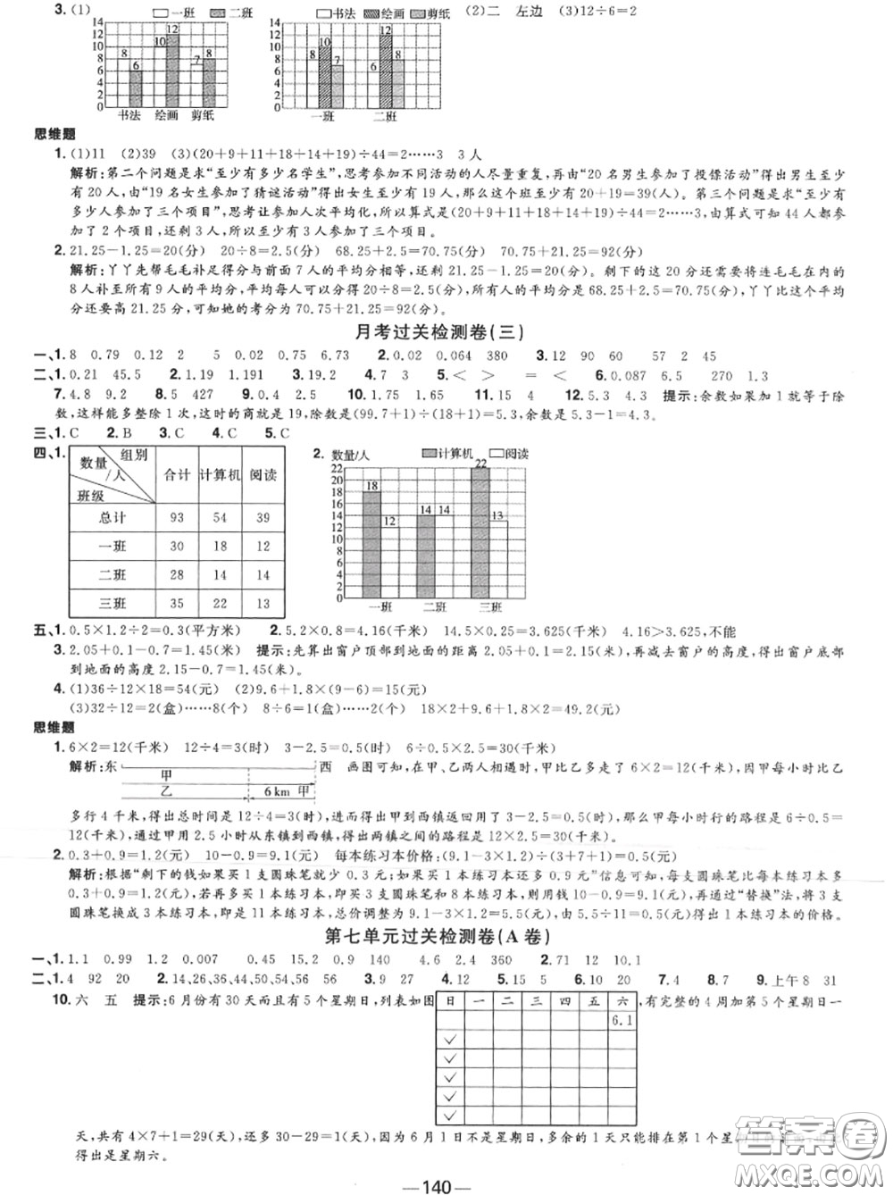 2020年秋陽(yáng)光同學(xué)一線名師全優(yōu)好卷五年級(jí)數(shù)學(xué)上冊(cè)蘇教版參考答案