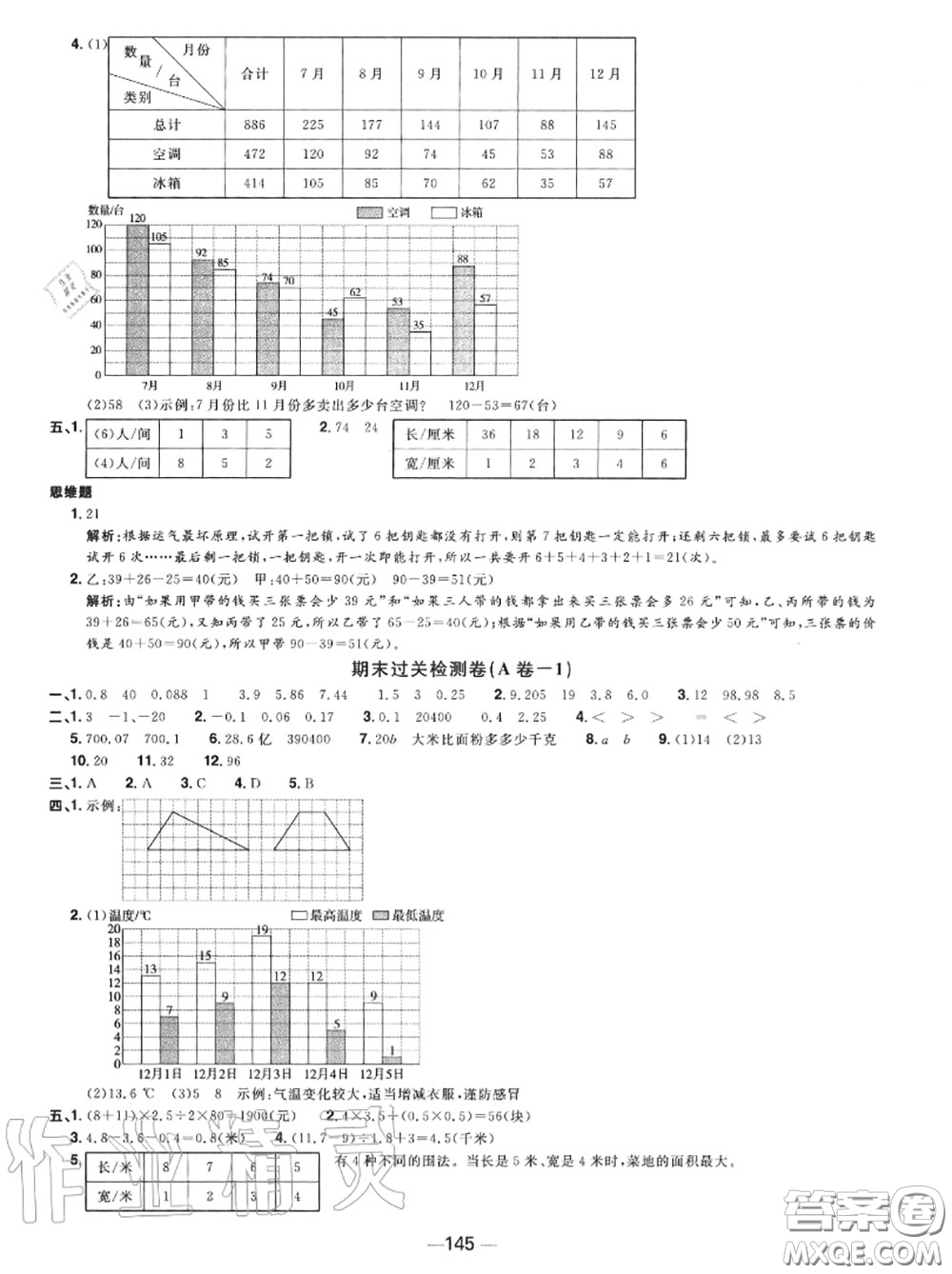 2020年秋陽(yáng)光同學(xué)一線名師全優(yōu)好卷五年級(jí)數(shù)學(xué)上冊(cè)蘇教版參考答案