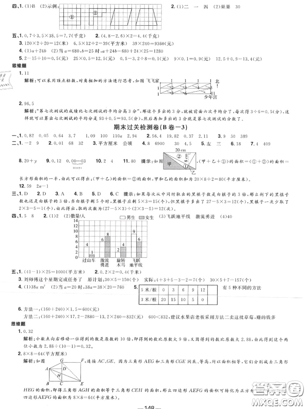 2020年秋陽(yáng)光同學(xué)一線名師全優(yōu)好卷五年級(jí)數(shù)學(xué)上冊(cè)蘇教版參考答案