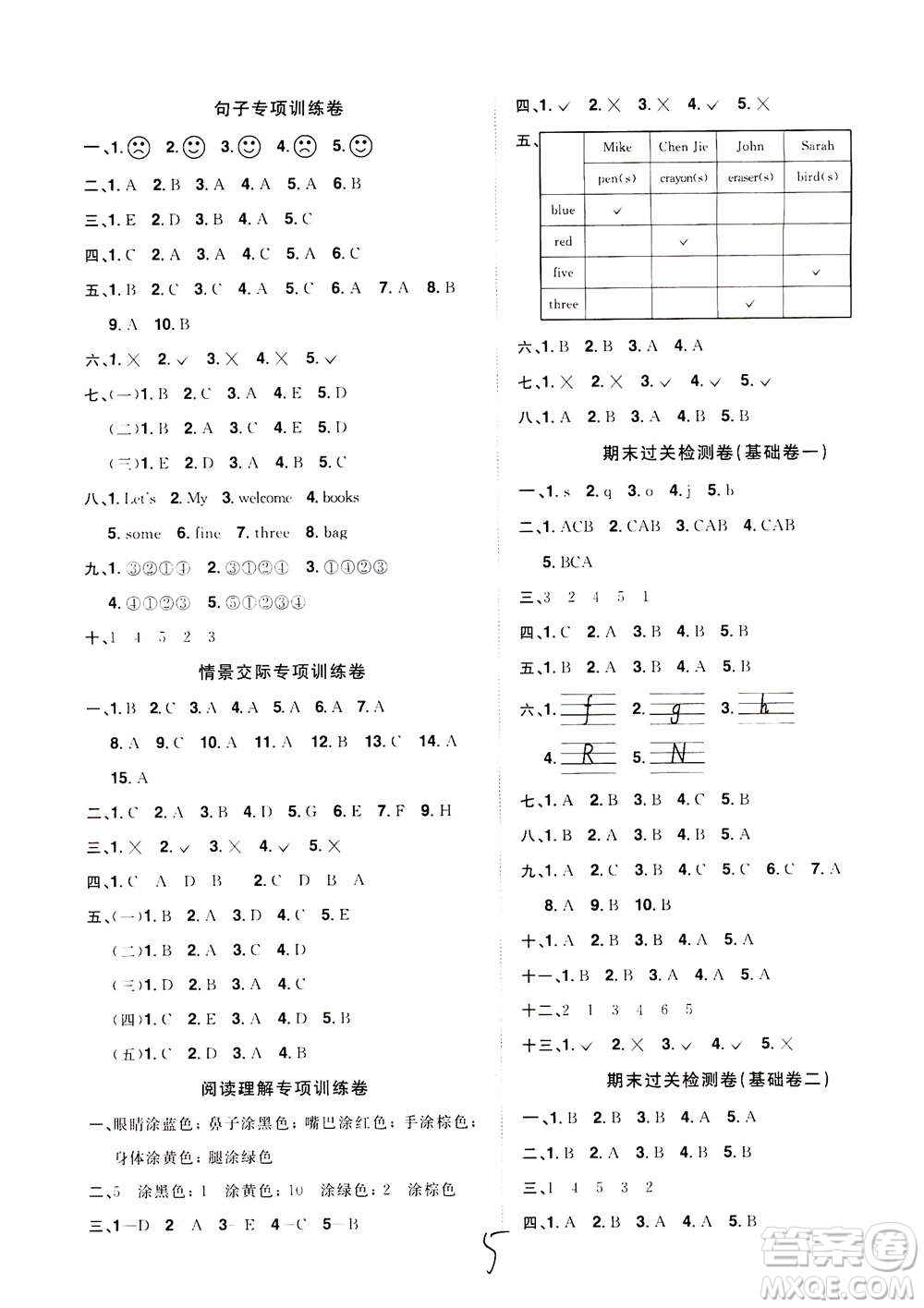 2020年陽光同學(xué)全優(yōu)達(dá)標(biāo)好卷英語三年級(jí)上冊(cè)PEP人教版浙江專版答案