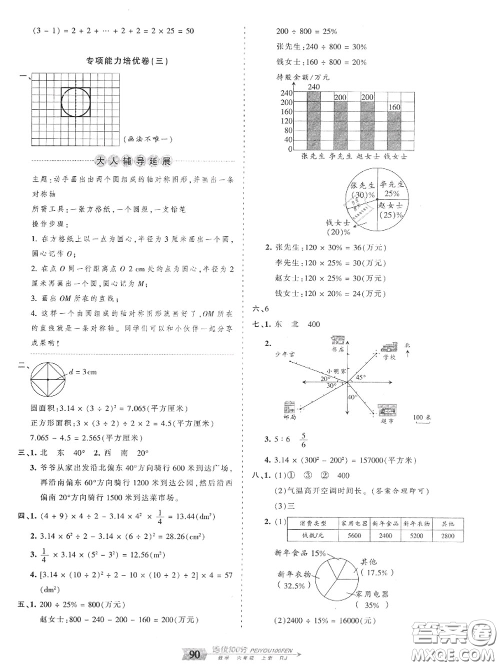 2020年秋王朝霞培優(yōu)100分六年級數(shù)學上冊人教版參考答案