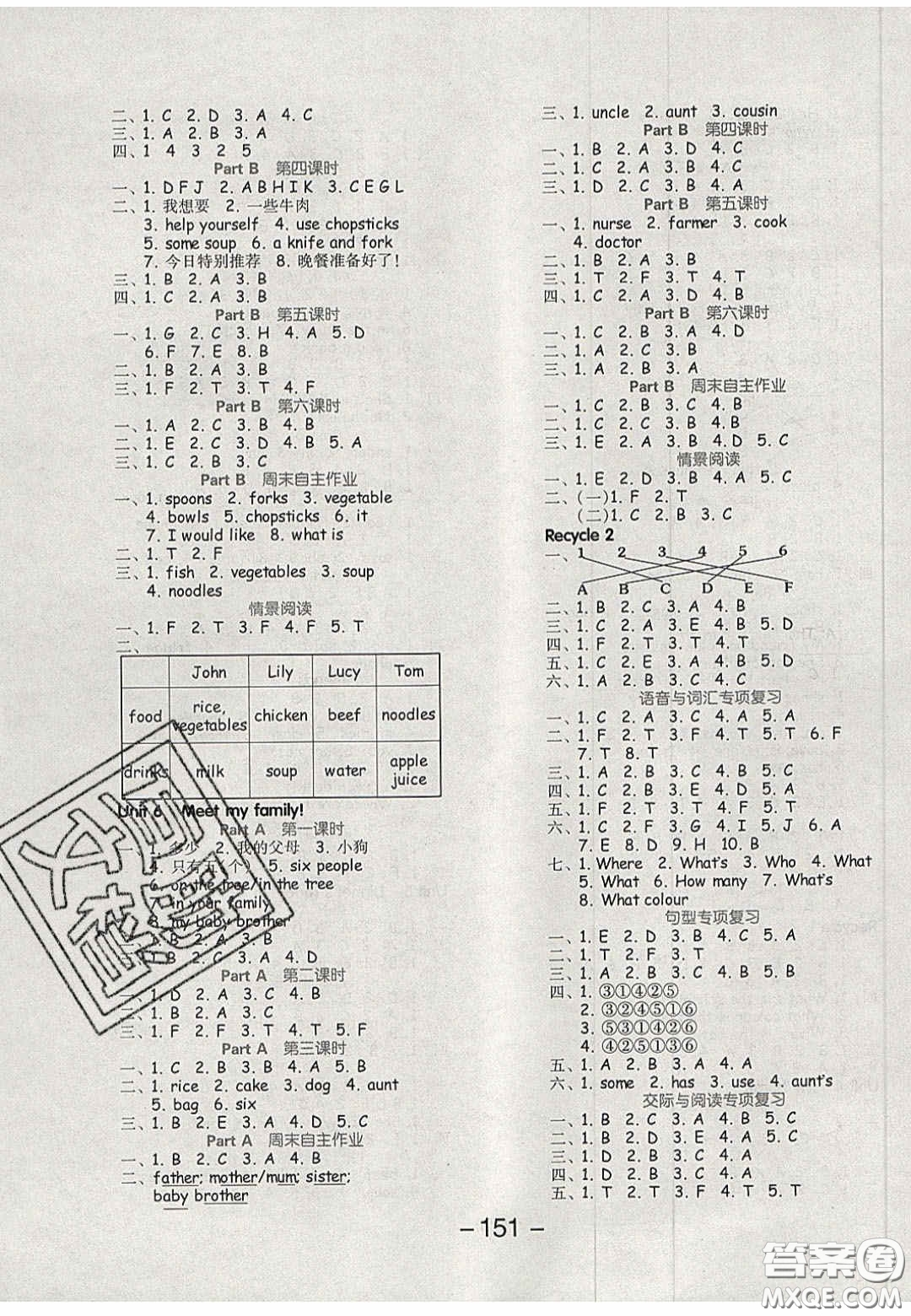 開明出版社2020全品學(xué)練考四年級(jí)英語上冊(cè)PEP人教版答案
