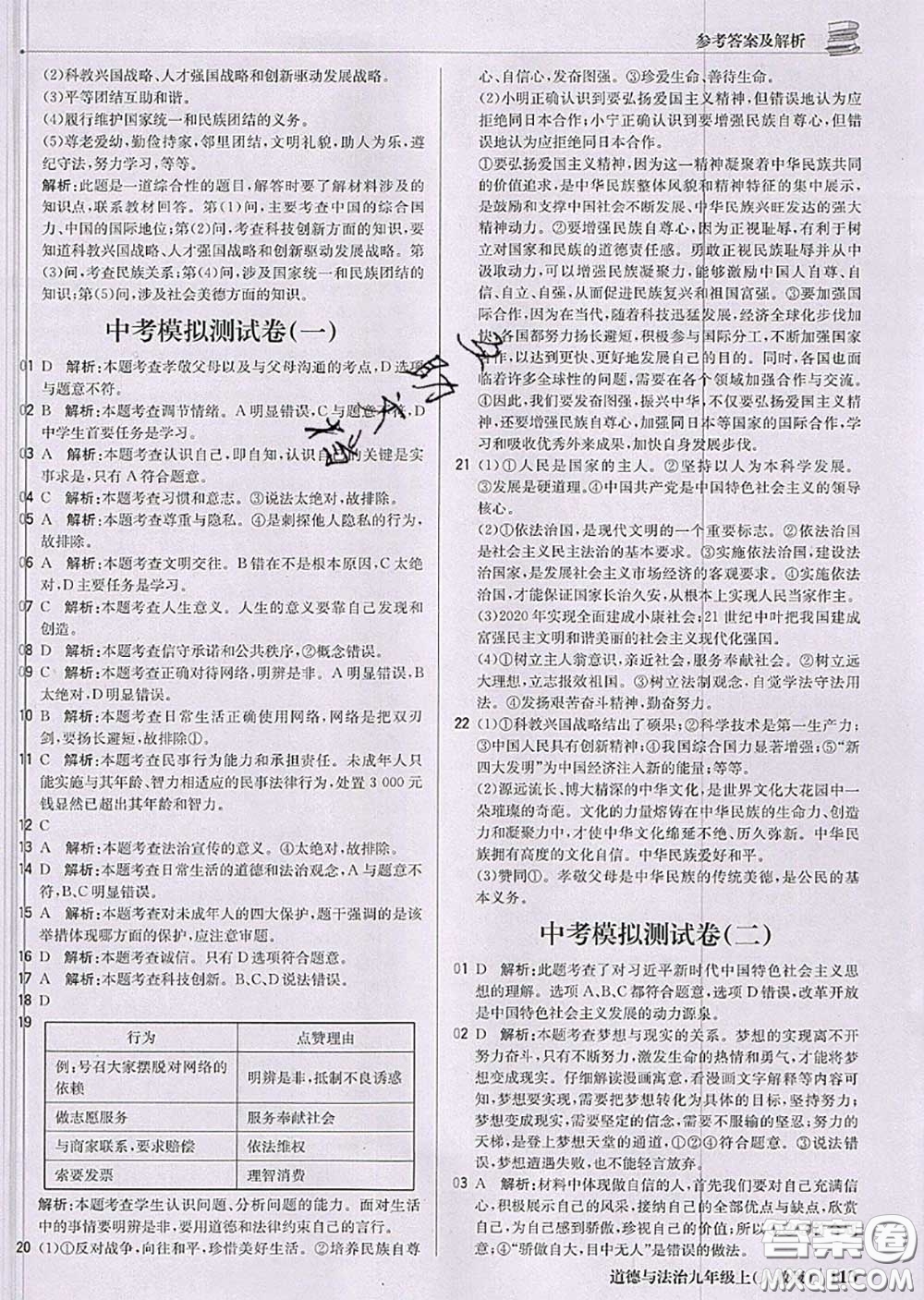2020年秋1加1輕巧奪冠優(yōu)化訓練九年級道德與法治上冊人教版參考答案