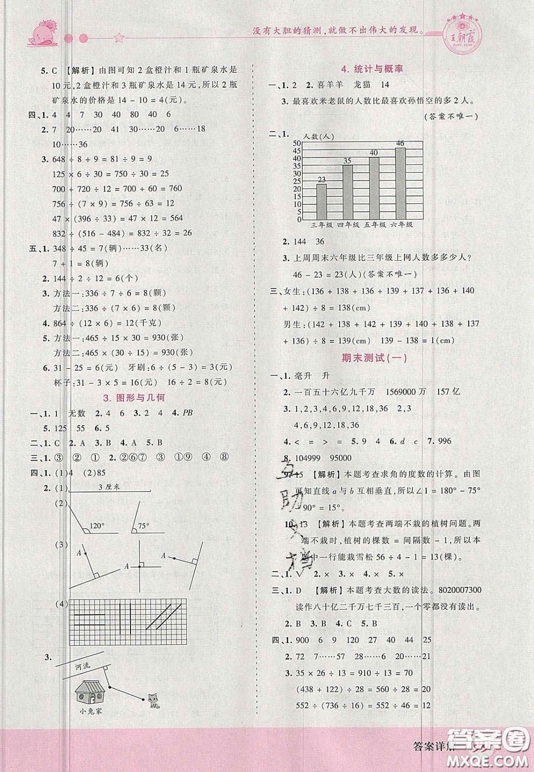 2020秋王朝霞創(chuàng)維新課堂同步優(yōu)化訓(xùn)練四年級(jí)數(shù)學(xué)上冊(cè)冀教版答案