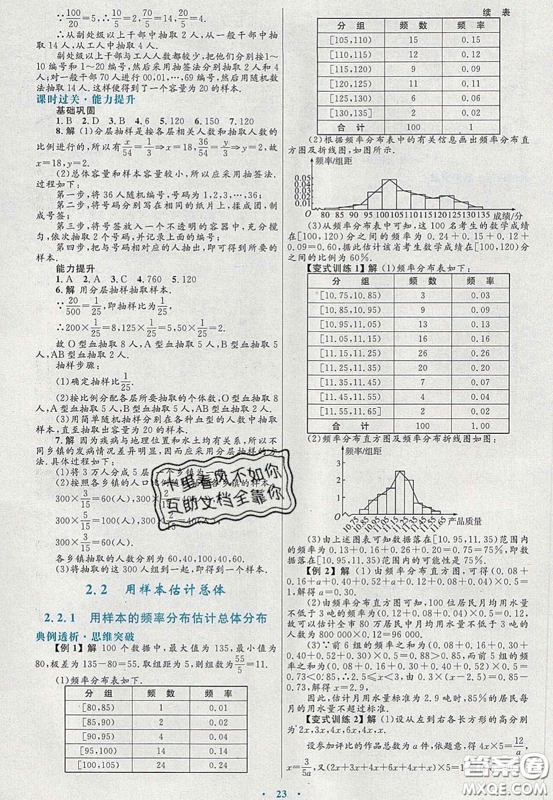 2021高中同步測(cè)控優(yōu)化設(shè)計(jì)數(shù)學(xué)必修3人教A版福建專版答案