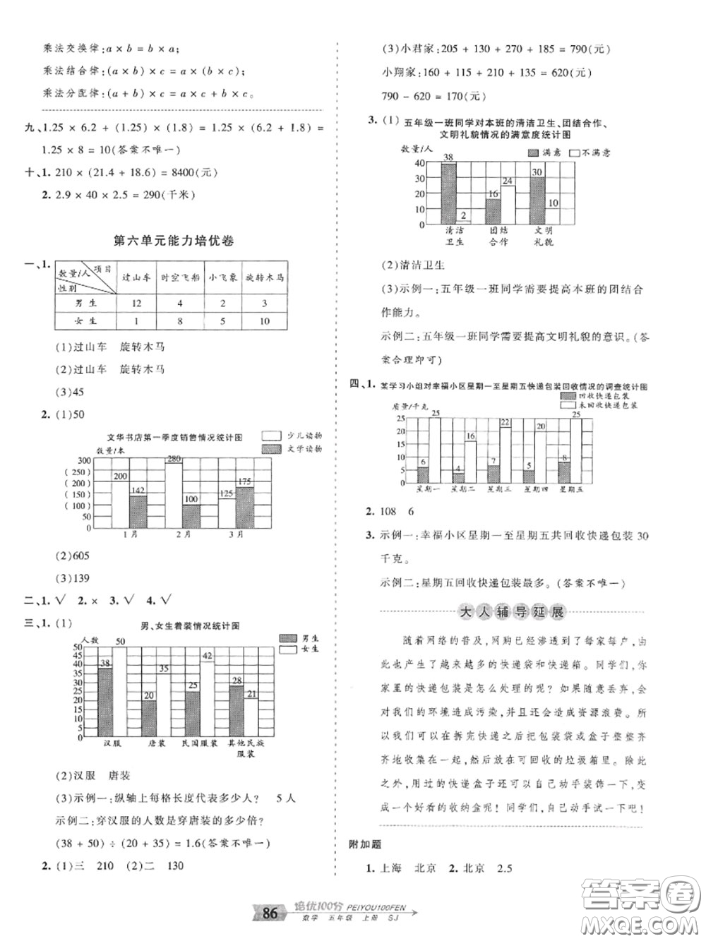 2020年秋王朝霞培優(yōu)100分五年級數(shù)學(xué)上冊蘇教版參考答案