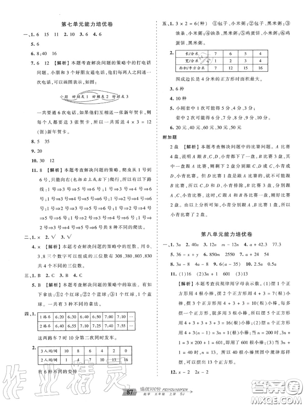 2020年秋王朝霞培優(yōu)100分五年級數(shù)學(xué)上冊蘇教版參考答案