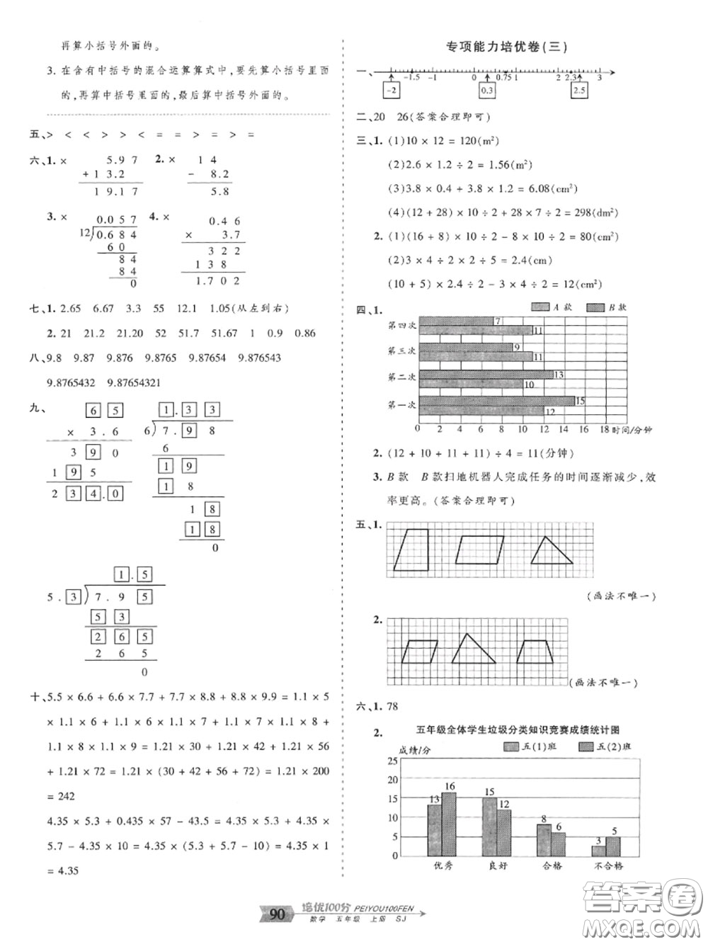 2020年秋王朝霞培優(yōu)100分五年級數(shù)學(xué)上冊蘇教版參考答案