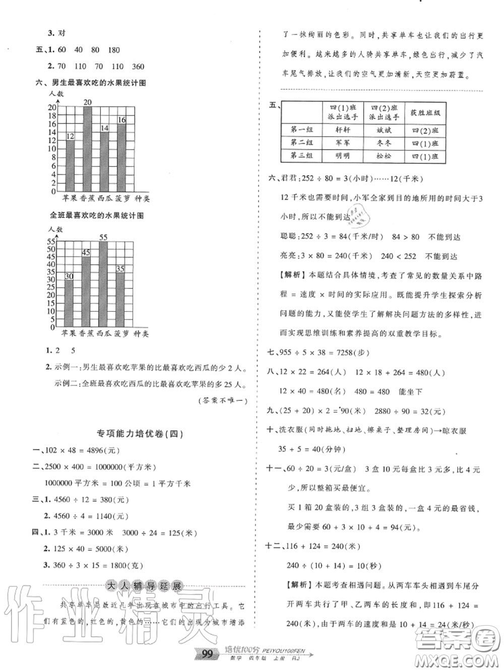 2020年秋王朝霞培優(yōu)100分四年級數(shù)學上冊人教版參考答案