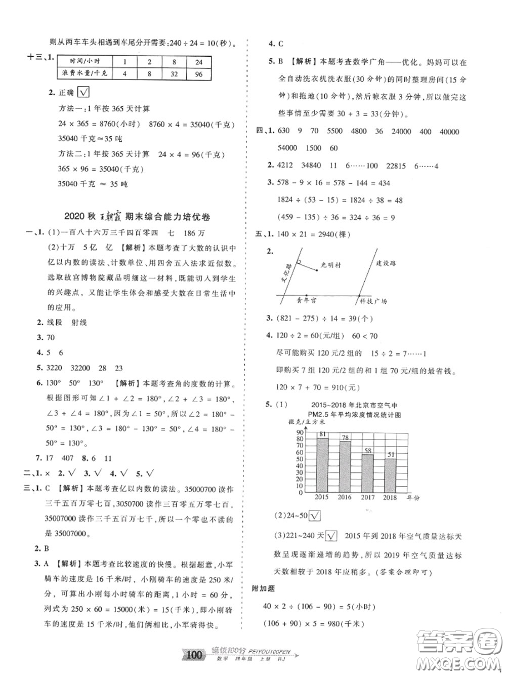 2020年秋王朝霞培優(yōu)100分四年級數(shù)學上冊人教版參考答案