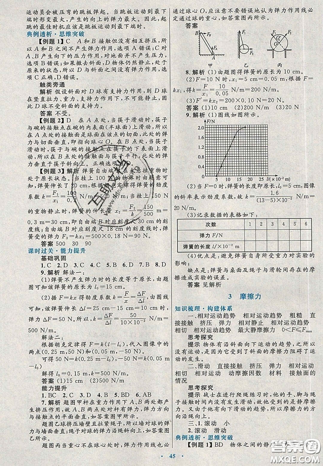 2020高中同步測控優(yōu)化設(shè)計物理必修1人教版陜西專版答案