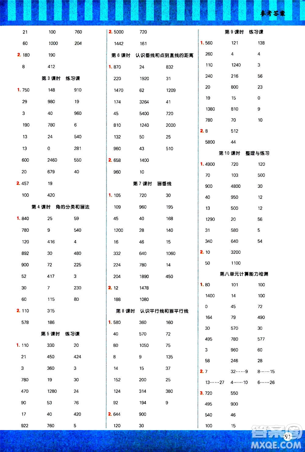江西教育出版社2020年陽光同學(xué)計算小達(dá)人數(shù)學(xué)四年級上冊SJ蘇教版答案