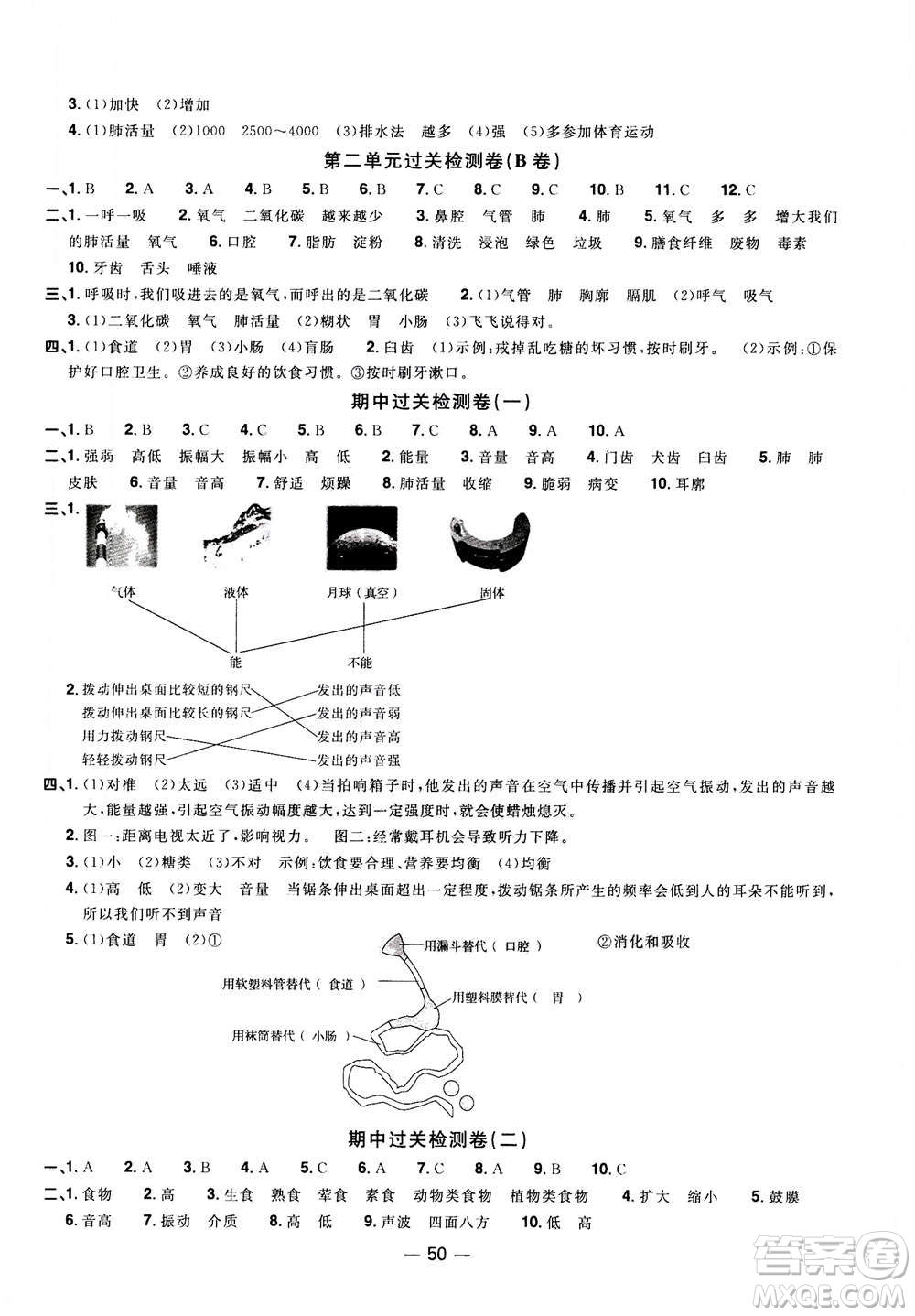 2020年陽光同學(xué)一線名師全優(yōu)好卷四年級(jí)上冊(cè)科學(xué)JK教科版答案