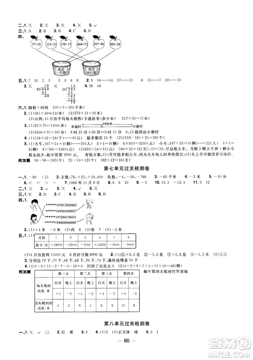 2020年陽(yáng)光同學(xué)一線(xiàn)名師全優(yōu)好卷四年級(jí)上冊(cè)數(shù)學(xué)BS北師版答案