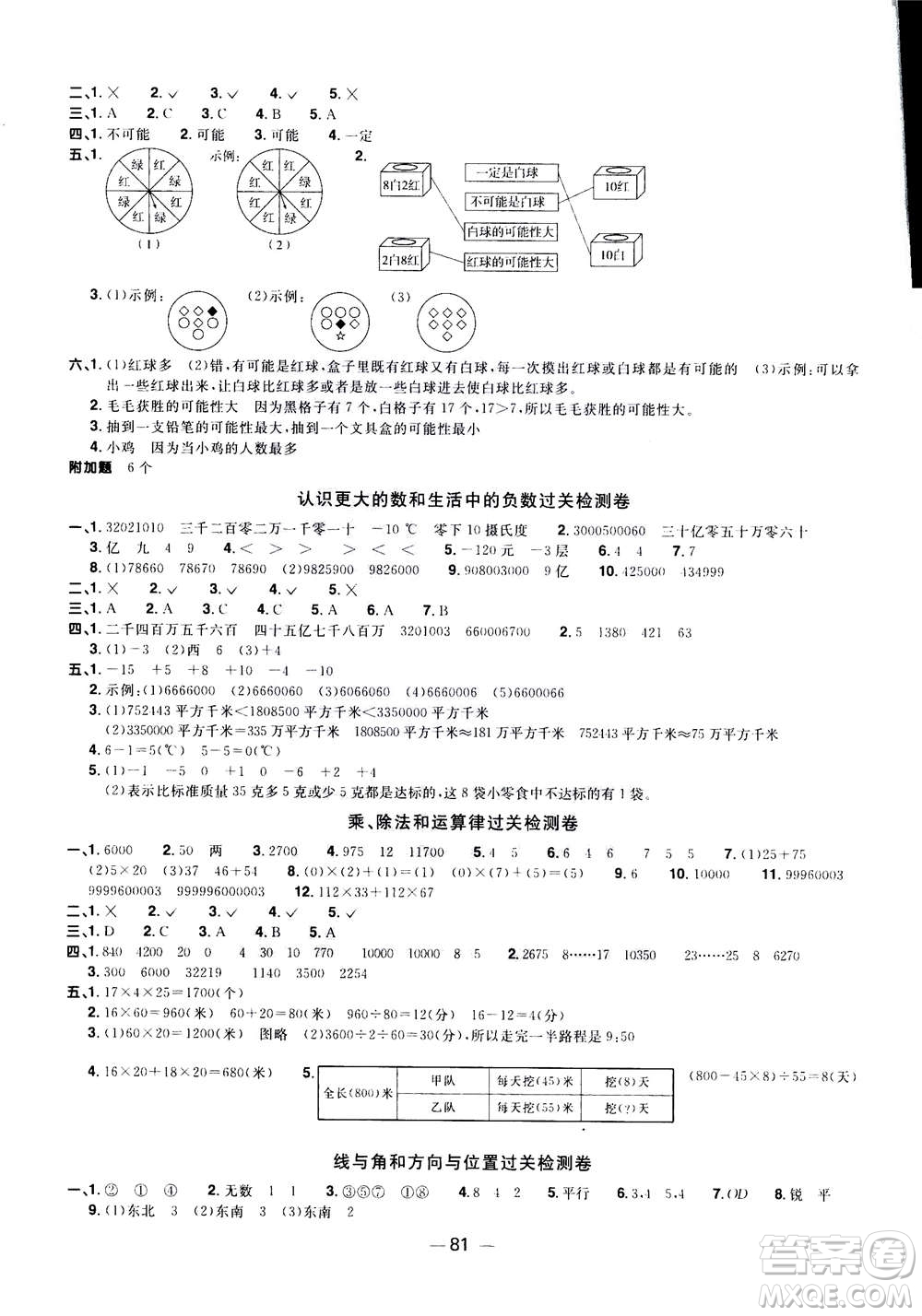 2020年陽(yáng)光同學(xué)一線(xiàn)名師全優(yōu)好卷四年級(jí)上冊(cè)數(shù)學(xué)BS北師版答案