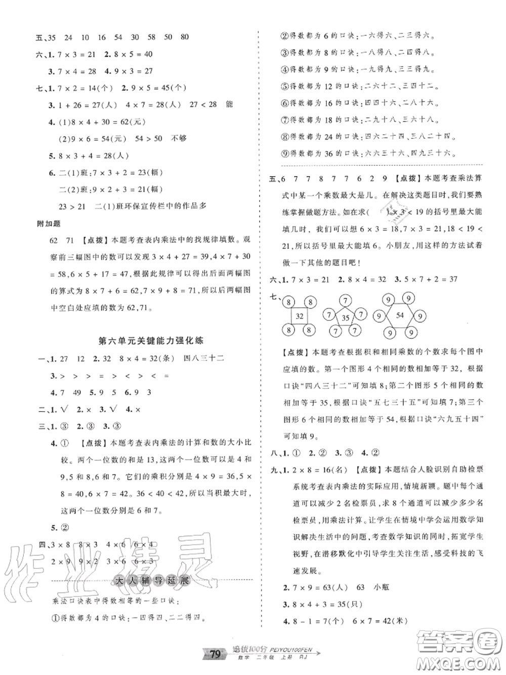 2020年秋王朝霞培優(yōu)100分二年級數(shù)學(xué)上冊人教版參考答案