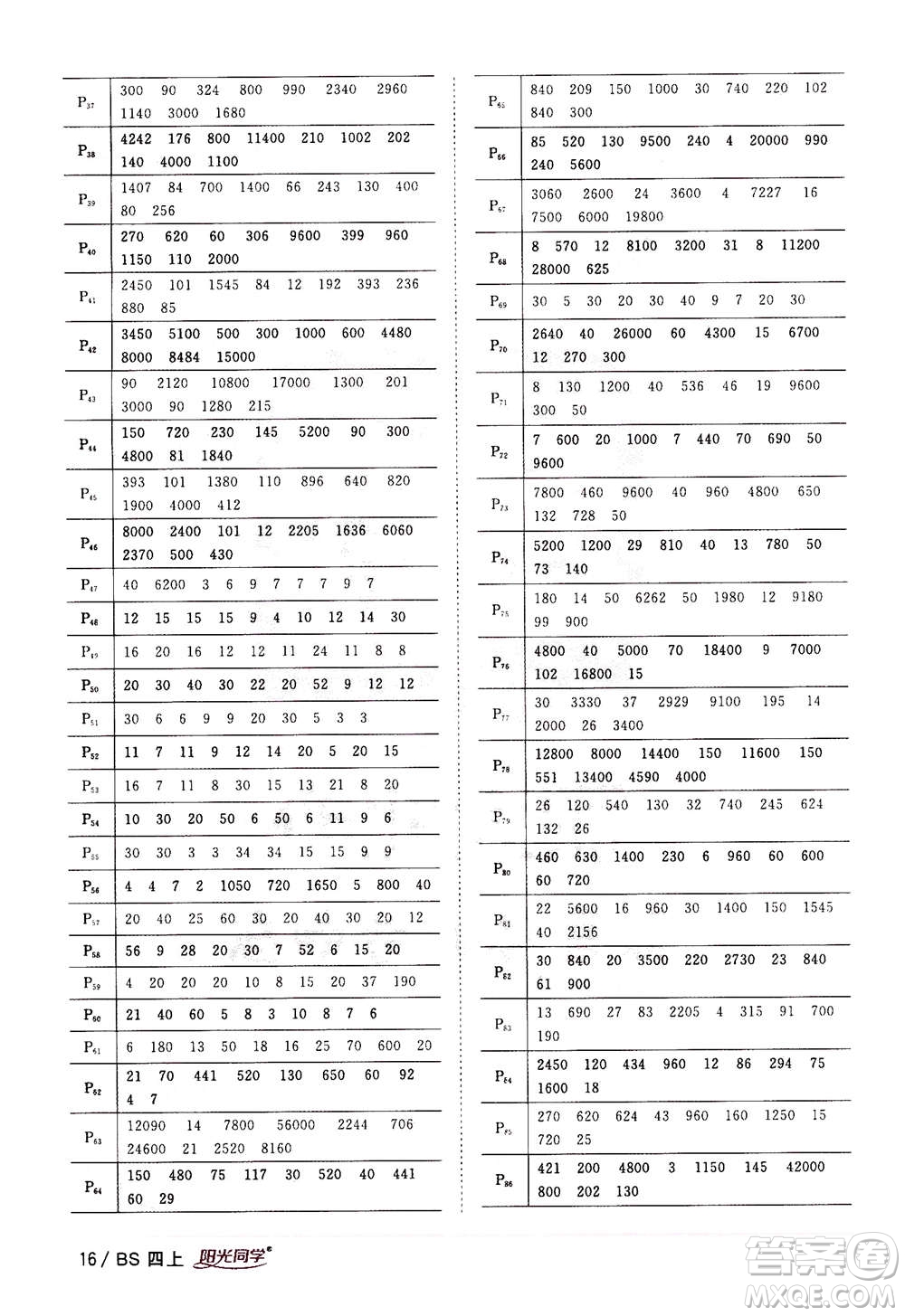 2020年陽光同學(xué)課時(shí)優(yōu)化作業(yè)數(shù)學(xué)四年級(jí)上冊BS北師版答案