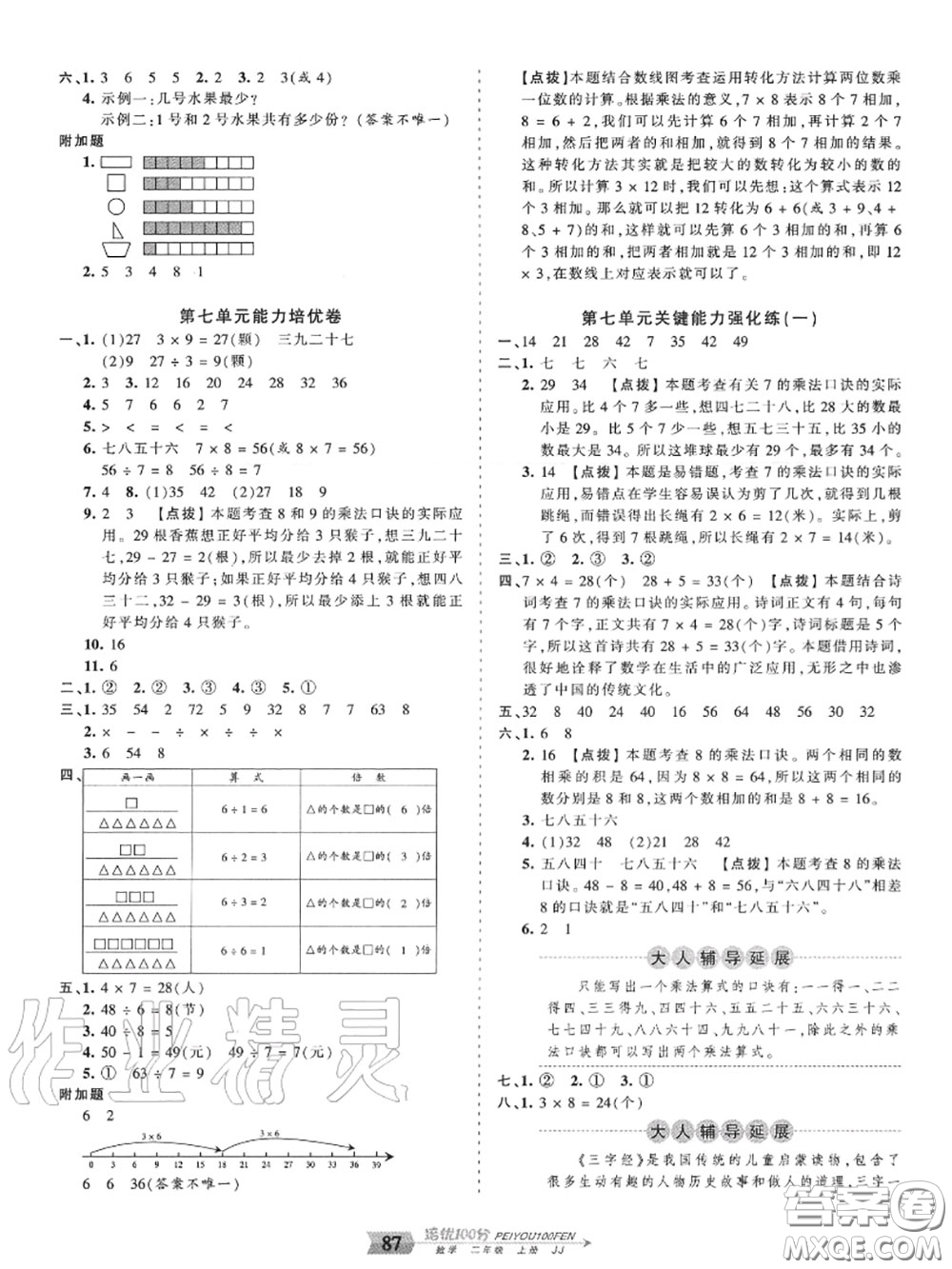 2020年秋王朝霞培優(yōu)100分二年級(jí)數(shù)學(xué)上冊(cè)冀教版參考答案