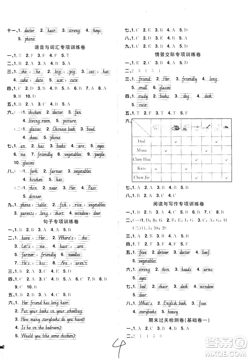 2020年陽光同學(xué)全優(yōu)達(dá)標(biāo)好卷英語四年級上冊PEP人教版浙江專版答案