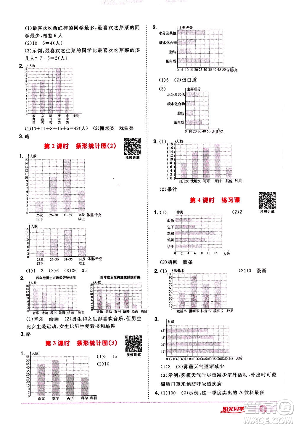 2020年陽光同學(xué)課時(shí)達(dá)標(biāo)訓(xùn)練數(shù)學(xué)四年級(jí)上冊(cè)R人教版浙江專版答案