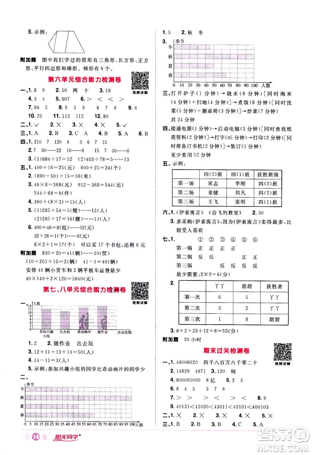 2020年陽光同學(xué)課時(shí)達(dá)標(biāo)訓(xùn)練數(shù)學(xué)四年級(jí)上冊(cè)R人教版浙江專版答案