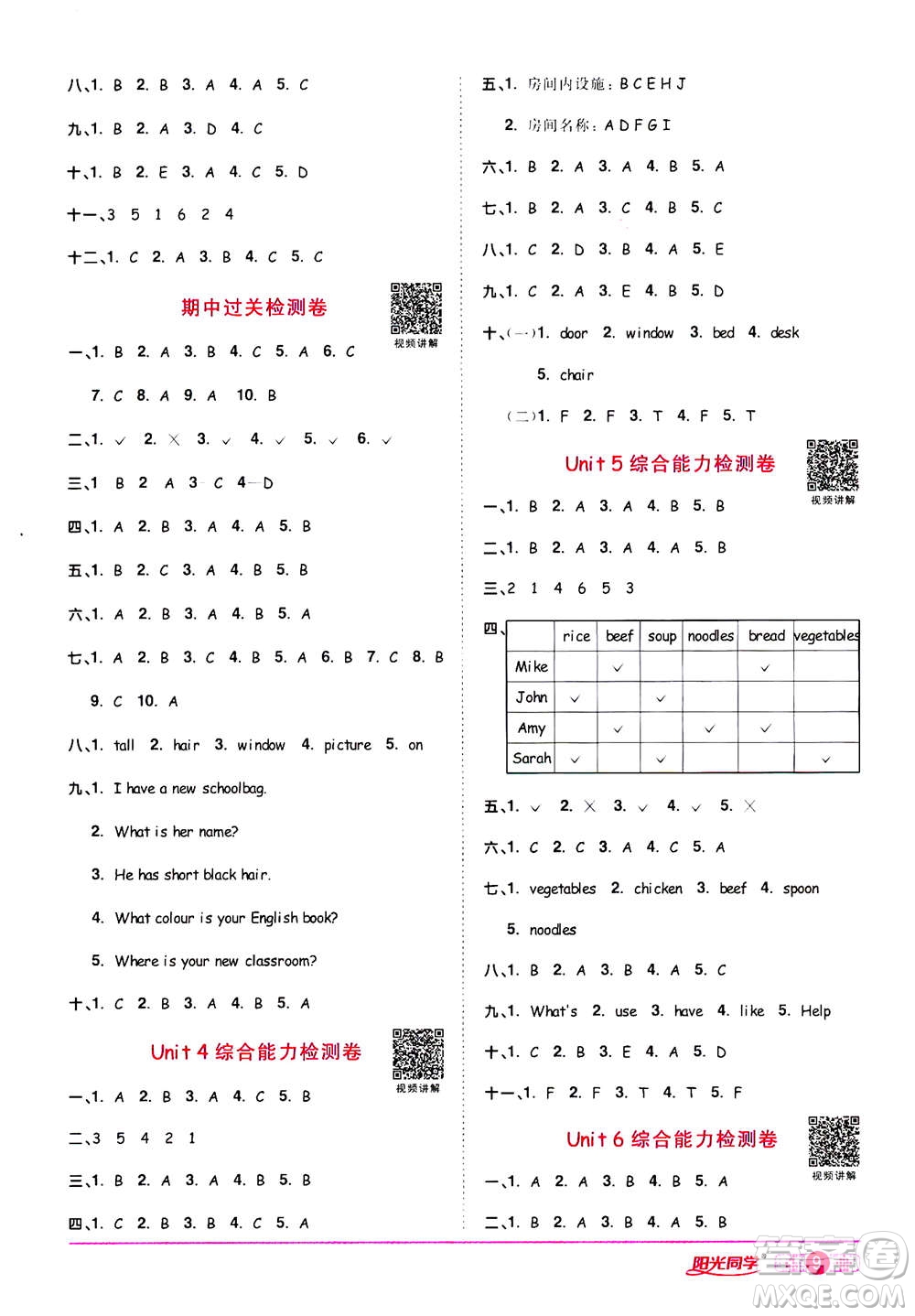2020年陽光同學(xué)課時(shí)達(dá)標(biāo)訓(xùn)練英語四年級上冊PEP人教版浙江專版答案