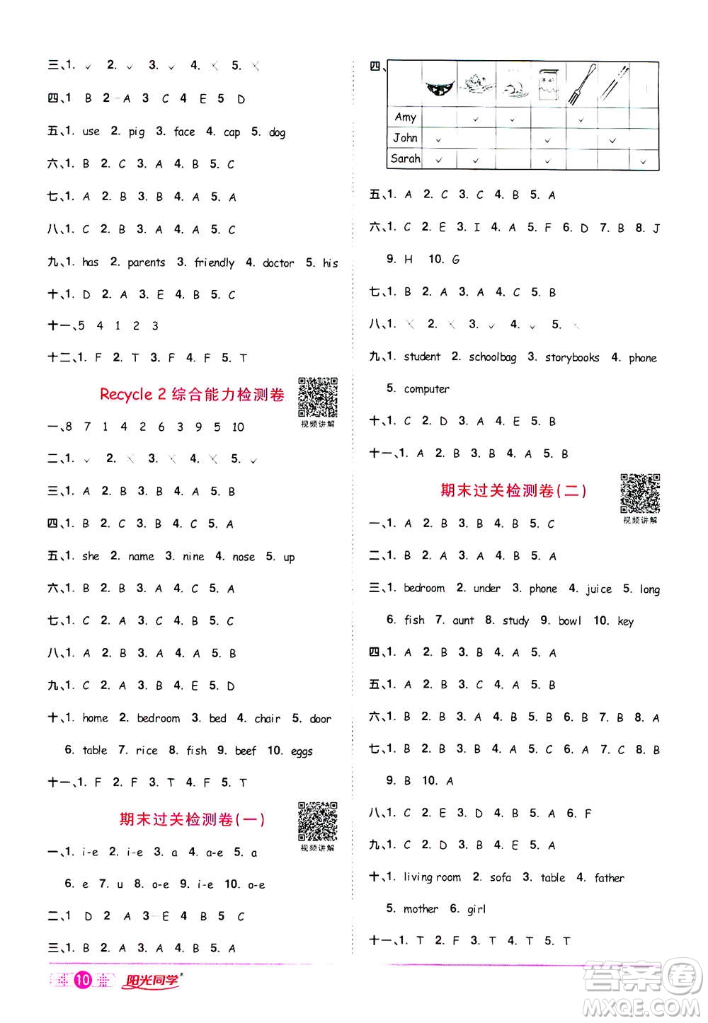 2020年陽光同學(xué)課時(shí)達(dá)標(biāo)訓(xùn)練英語四年級上冊PEP人教版浙江專版答案