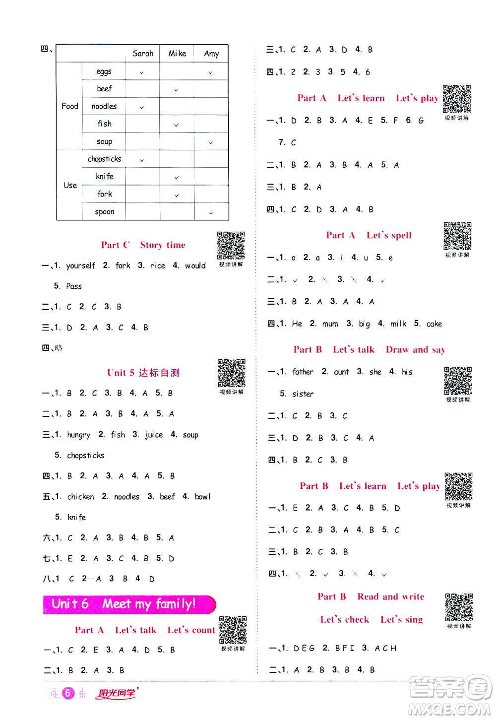 2020年陽光同學(xué)課時(shí)達(dá)標(biāo)訓(xùn)練英語四年級上冊PEP人教版浙江專版答案