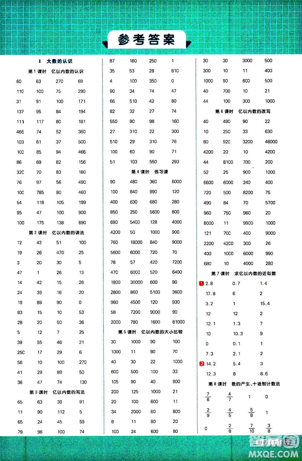 2020年陽光同學(xué)計(jì)算小達(dá)人數(shù)學(xué)四年級上冊RJ人教版廣東專版參考答案