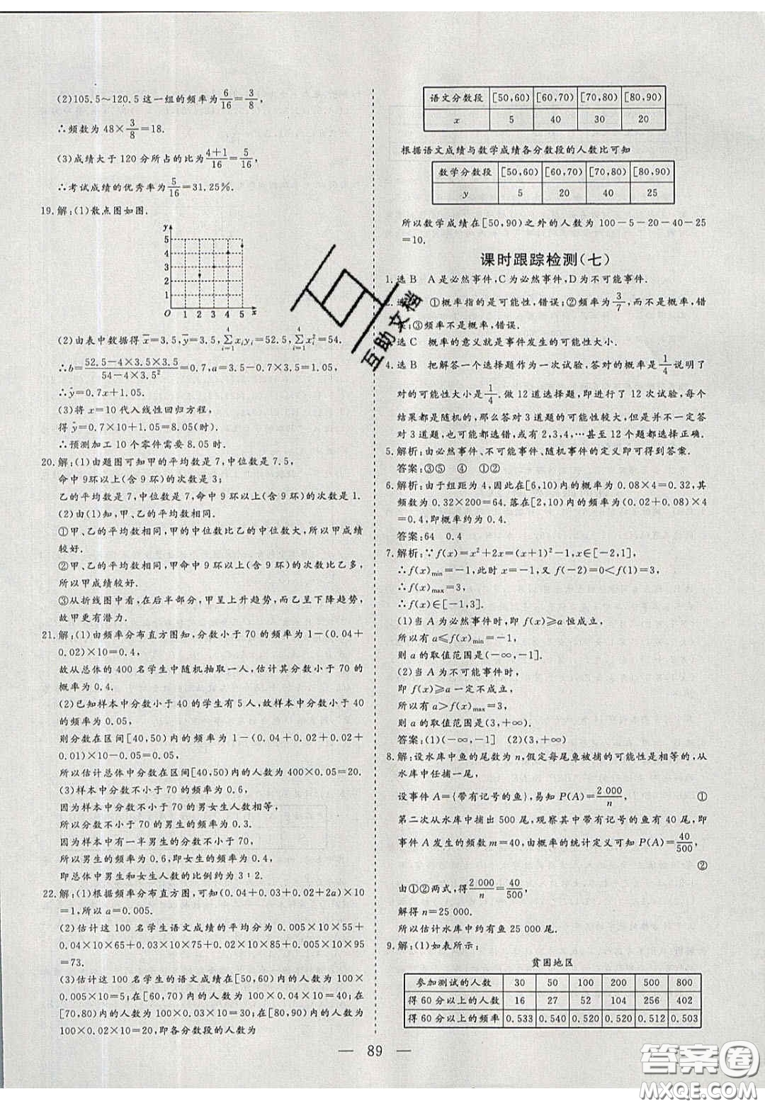 2020三維設(shè)計(jì)高中新課標(biāo)同步課堂數(shù)學(xué)必修3蘇教版答案