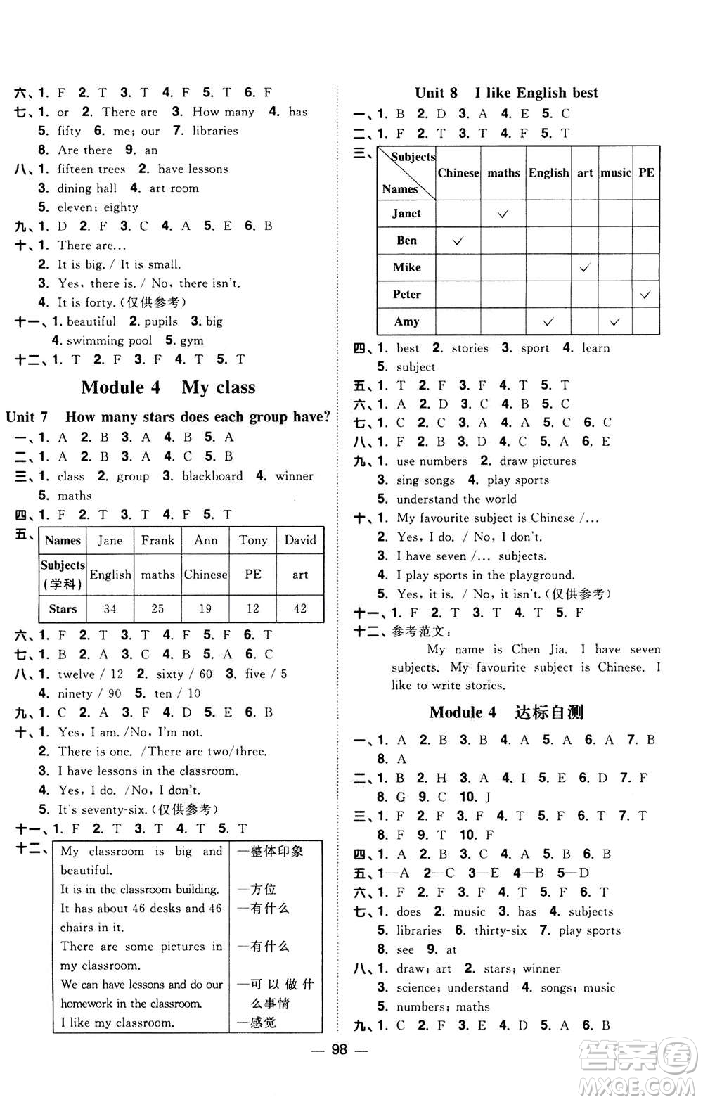 2020年陽(yáng)光同學(xué)課時(shí)優(yōu)化作業(yè)英語(yǔ)四年上冊(cè)教育科學(xué)版答案