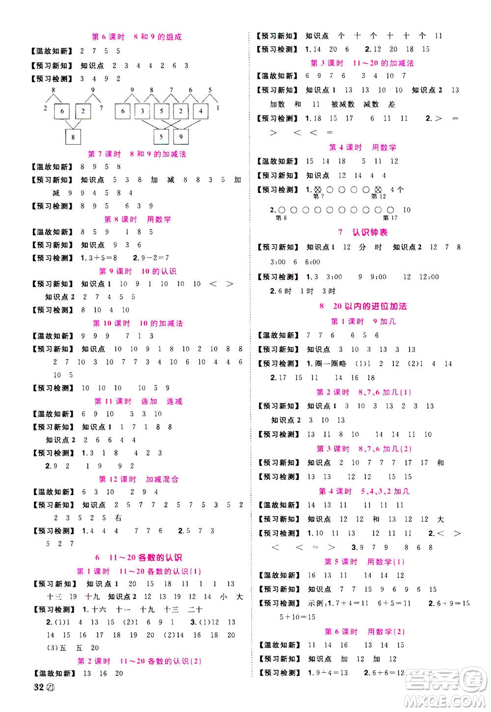 2020年陽光同學(xué)課時達(dá)標(biāo)訓(xùn)練數(shù)學(xué)一年級上冊R人教版浙江專版答案