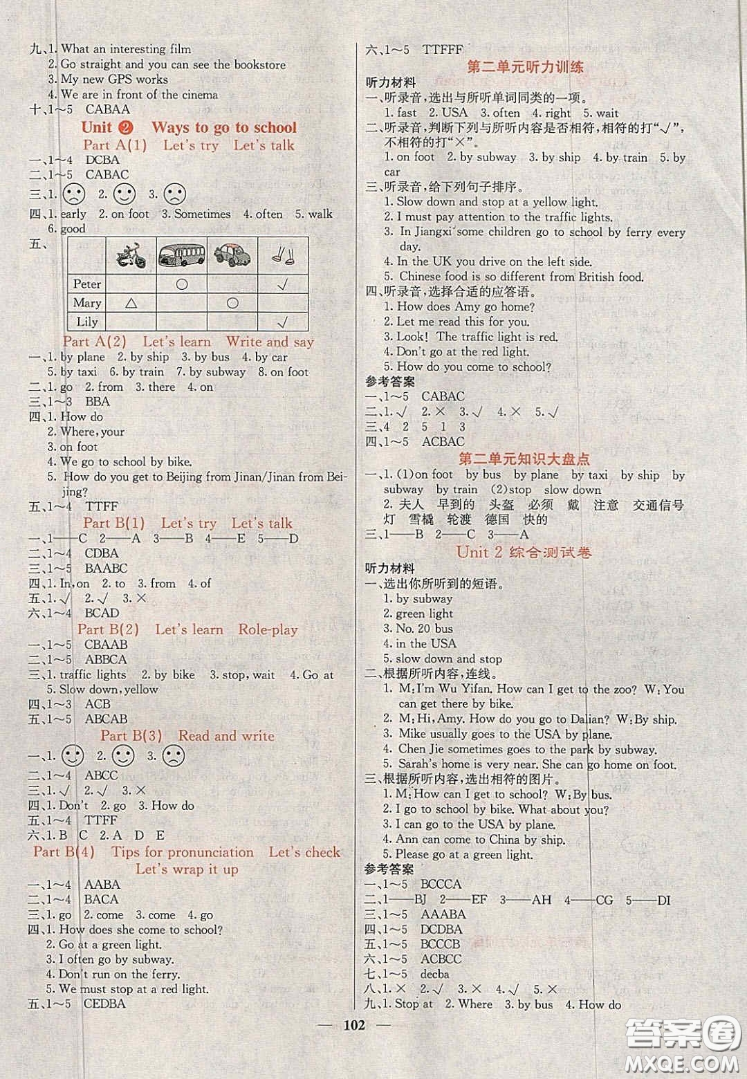 2020課堂點睛六年級英語上冊人教版答案