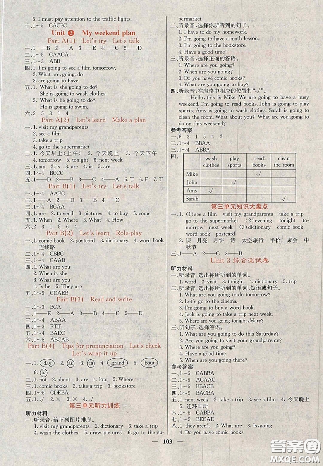 2020課堂點睛六年級英語上冊人教版答案