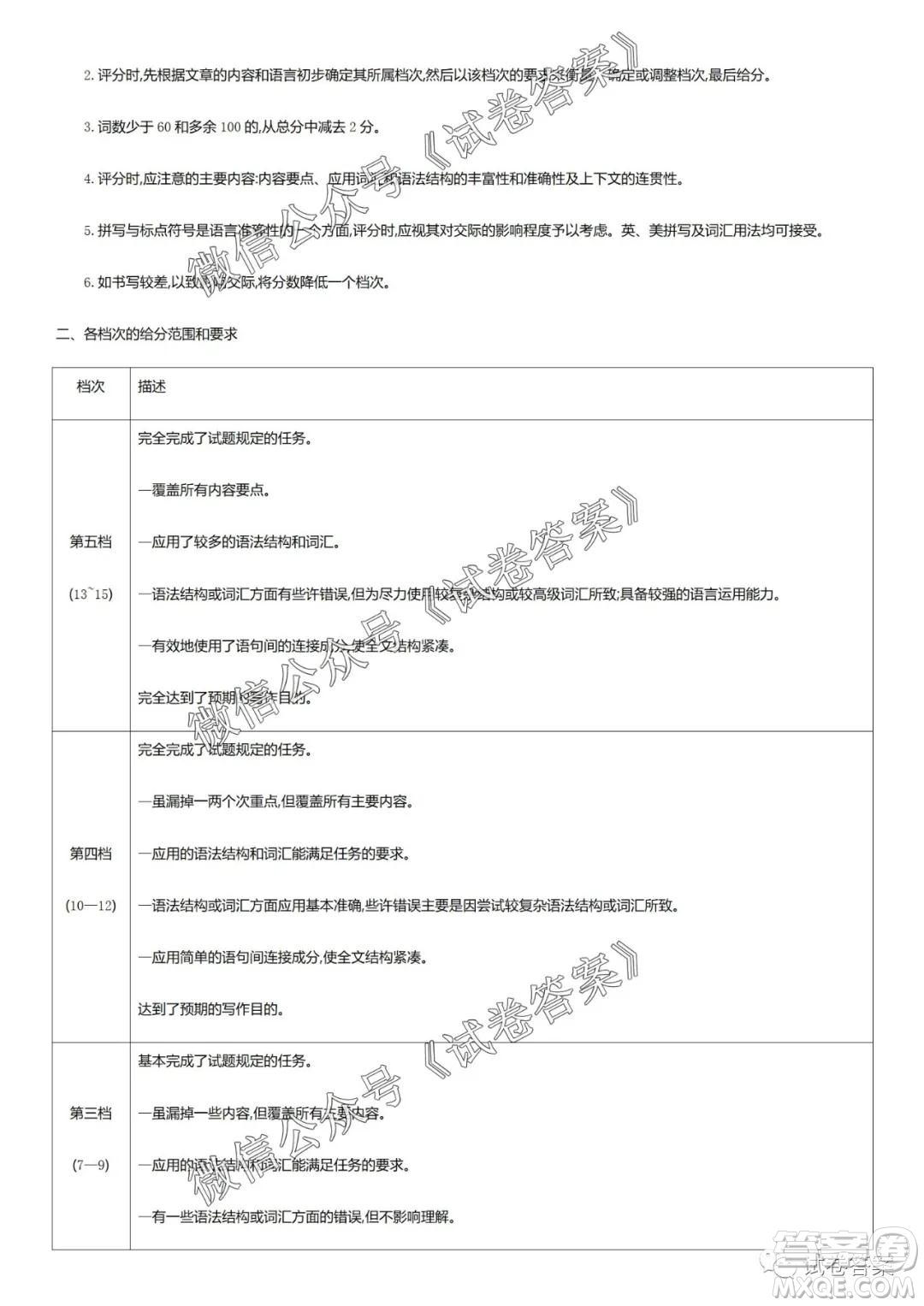 2020學(xué)年第一學(xué)期浙江省名校協(xié)作題英語(yǔ)試卷及參考答案