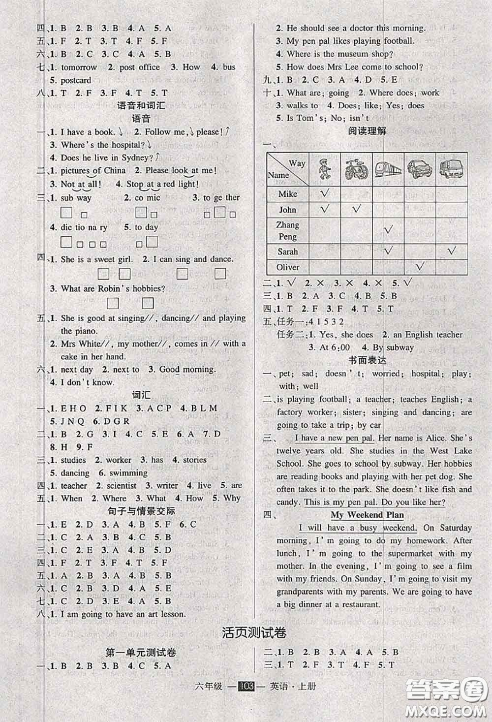 狀元成才路2020秋創(chuàng)優(yōu)作業(yè)100分導(dǎo)學(xué)案三年級英語上冊人教版答案