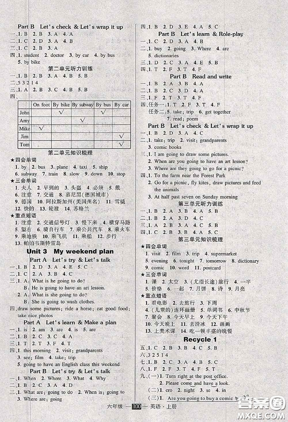 狀元成才路2020秋創(chuàng)優(yōu)作業(yè)100分導(dǎo)學(xué)案三年級英語上冊人教版答案