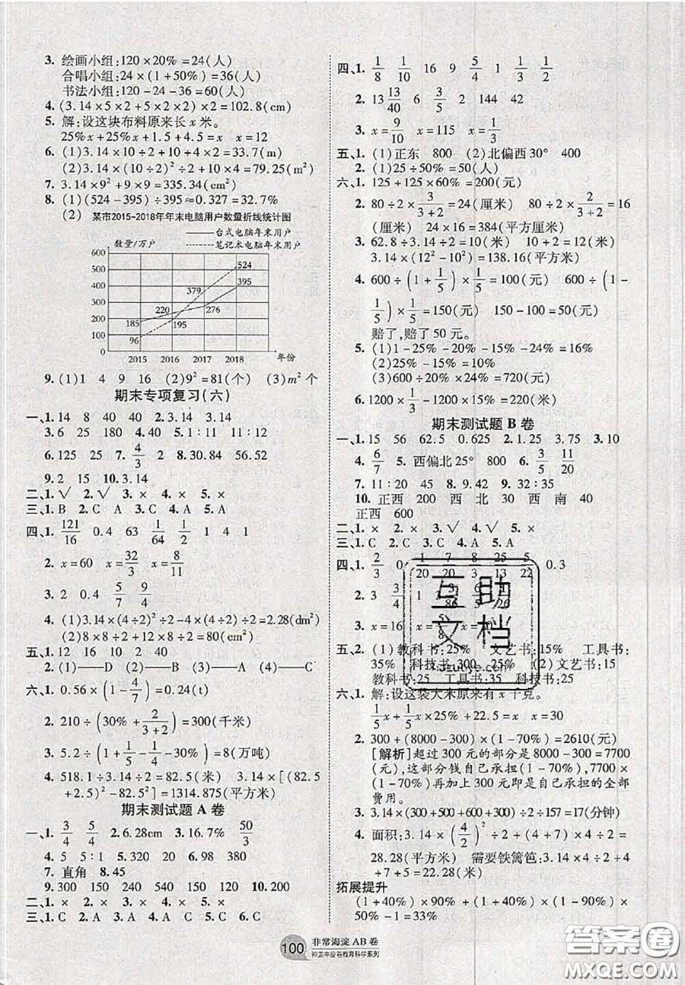2020秋非常海淀單元測試AB卷六年級(jí)數(shù)學(xué)上冊人教版答案