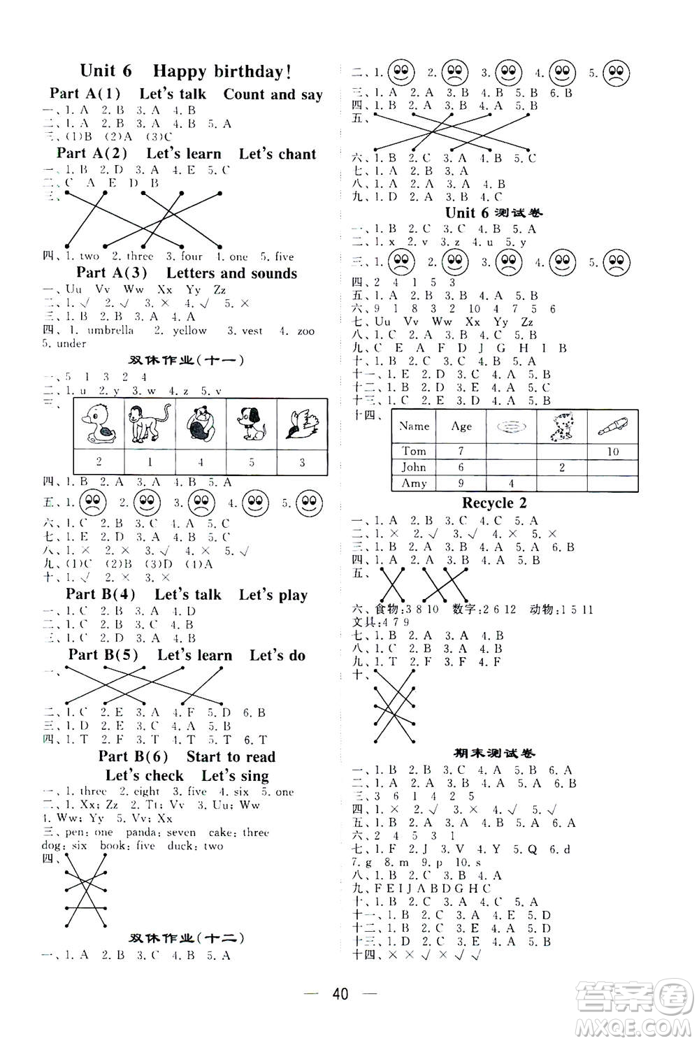 河海大學(xué)出版社2020年棒棒堂同步練習(xí)加單元測(cè)評(píng)英語三年級(jí)上冊(cè)RJ人教版答案