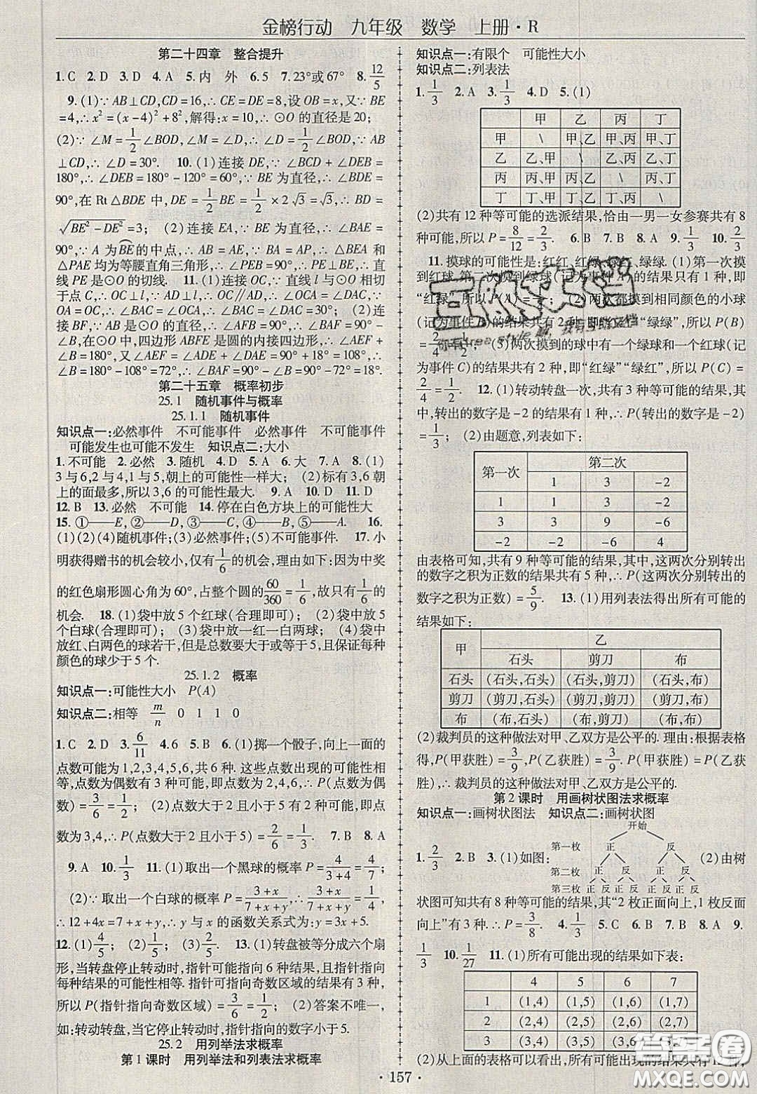 2020金榜行動課時導(dǎo)學(xué)案九年級數(shù)學(xué)上冊人教版答案
