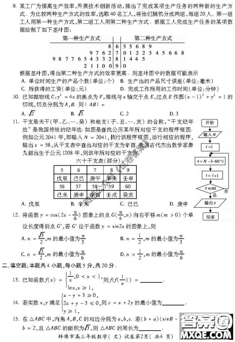 蚌埠市2021屆高三年級第一次教學質量監(jiān)測文科數學試題及答案