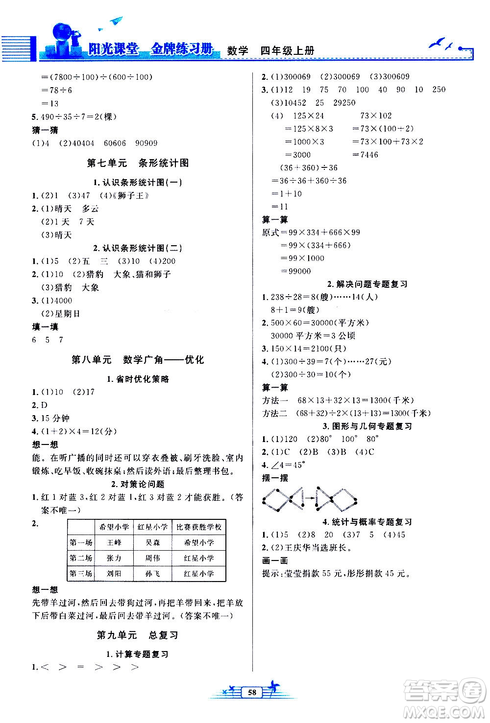 人民教育出版社2020年陽光課堂金牌練習(xí)冊數(shù)學(xué)四年級上冊人教版答案