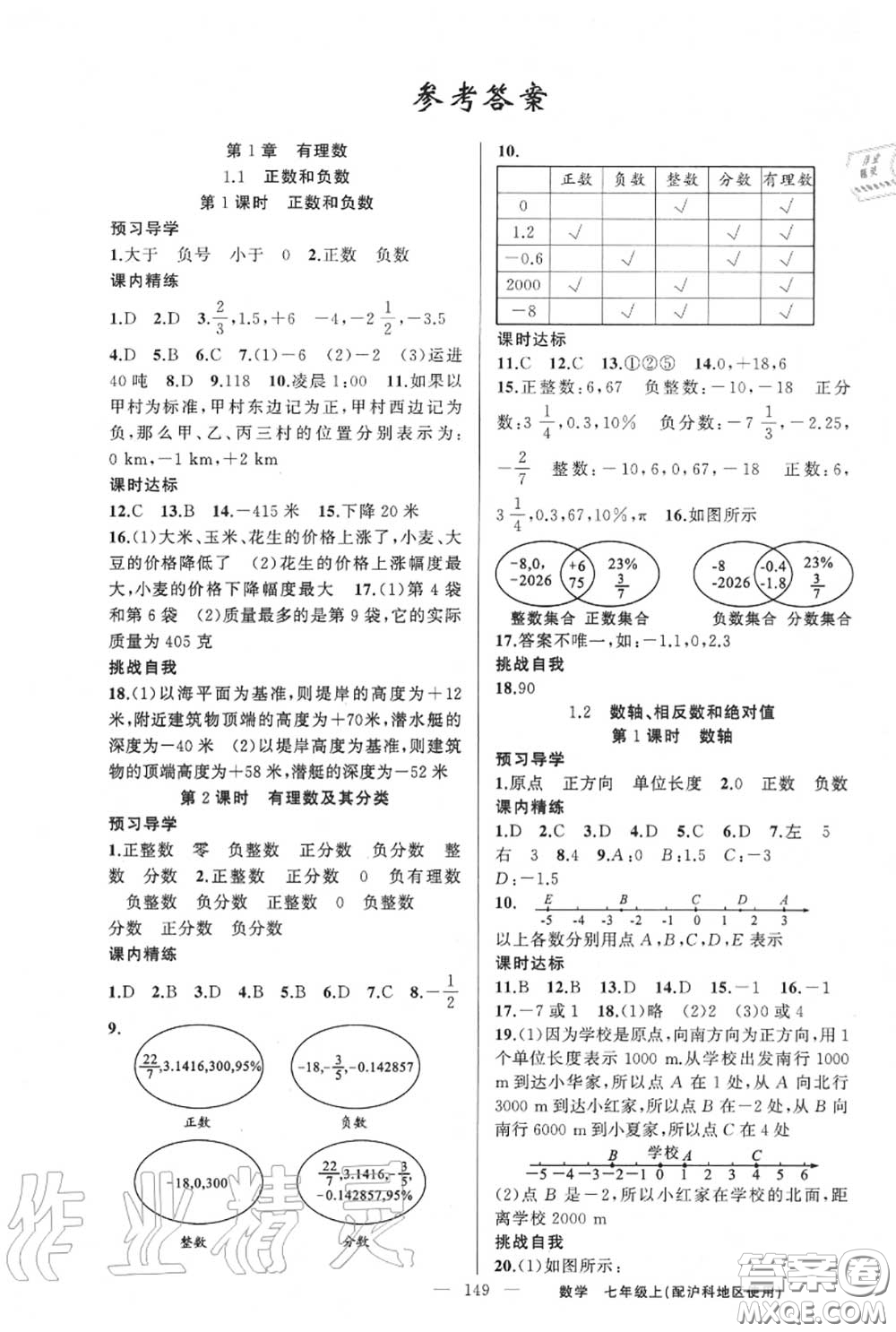 黃岡金牌之路2020秋練闖考七年級數(shù)學上冊滬科版參考答案