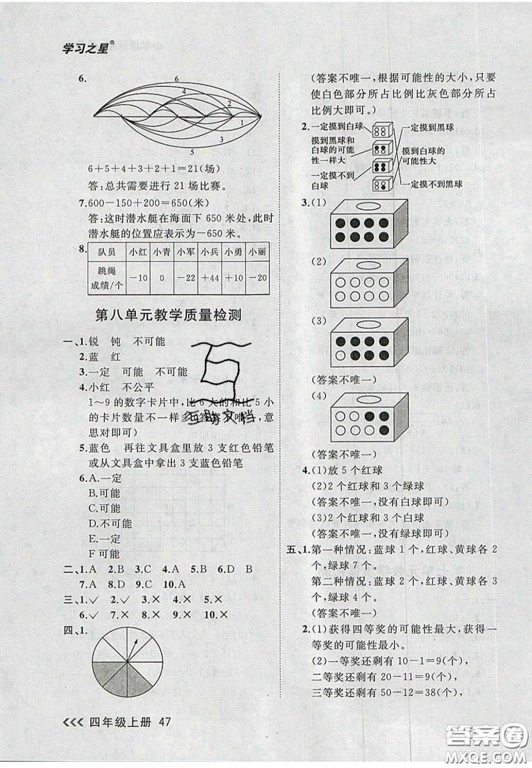 2020年學(xué)習(xí)之星課課幫大連市小學(xué)生同步作業(yè)四年級(jí)數(shù)學(xué)上冊(cè)人教版答案
