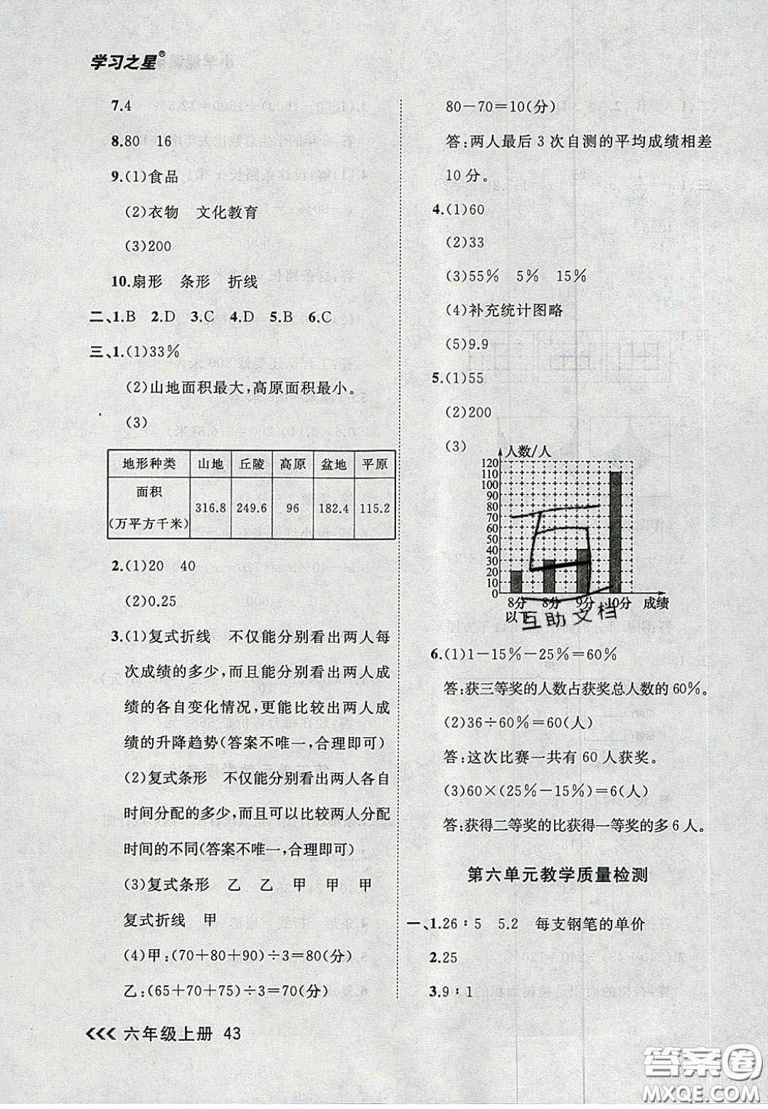 2020年學習之星課課幫大連市小學生同步作業(yè)六年級數(shù)學上冊人教版答案