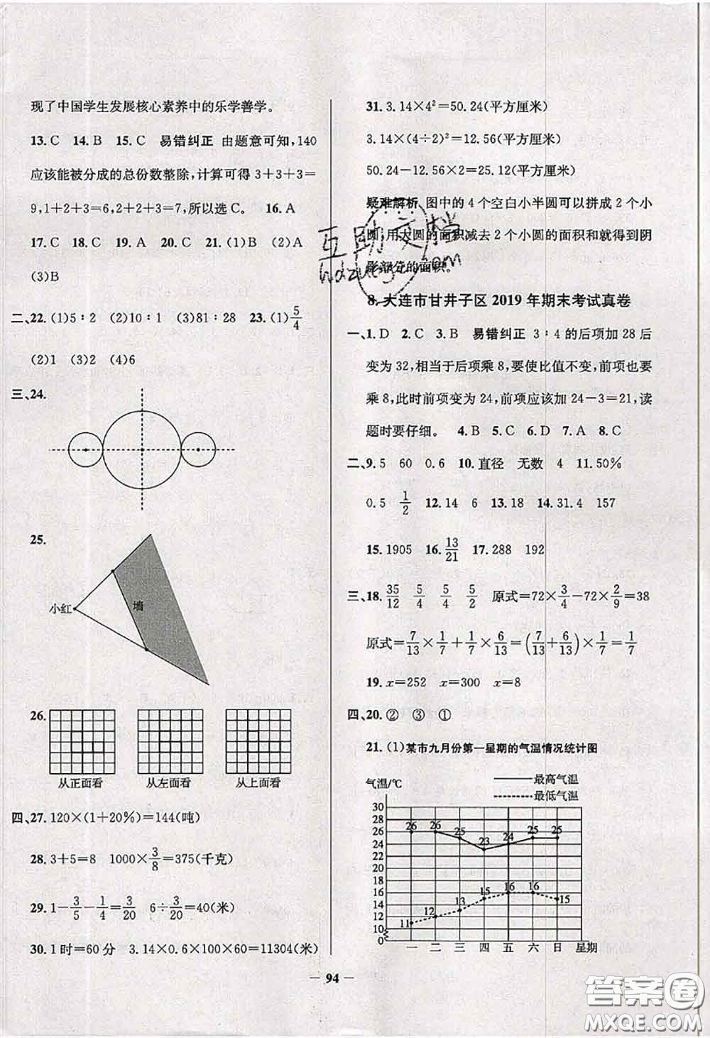 2020年遼寧省真題圈小學(xué)考試真卷三步練六年級(jí)數(shù)學(xué)上冊(cè)答案
