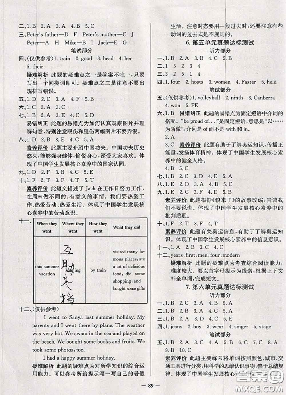 2020年北京市真題圈小學(xué)考試真卷三步練六年級(jí)英語(yǔ)上冊(cè)答案